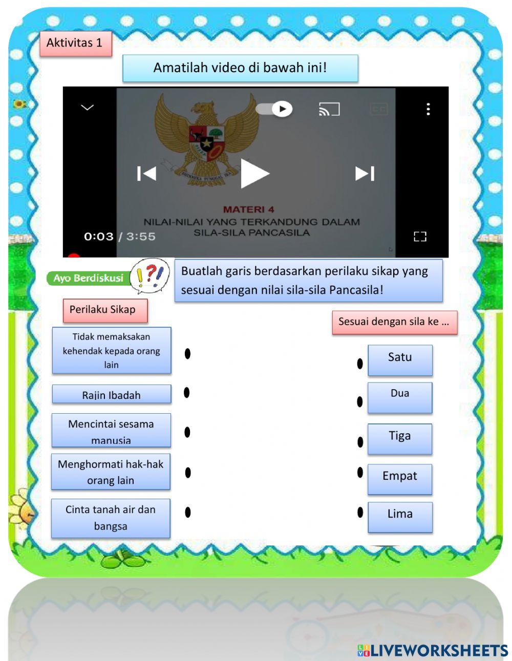 E-LKPD Kelas V Tema 1 Subtema 1 Pb 3