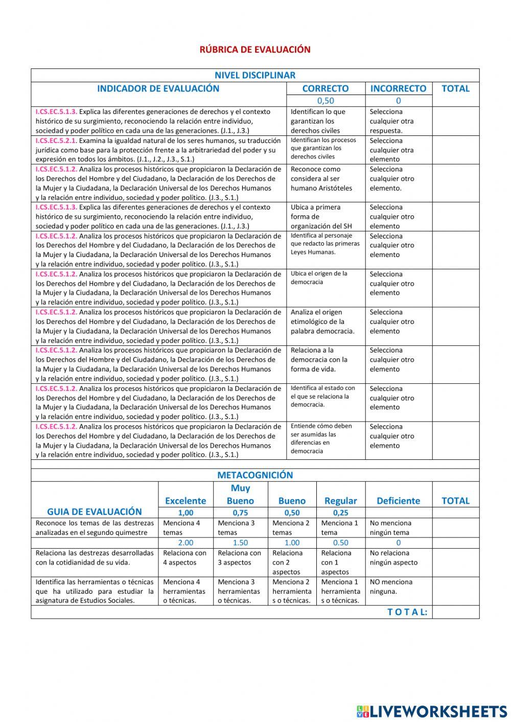 Examen Ciudadanía II Quimestre