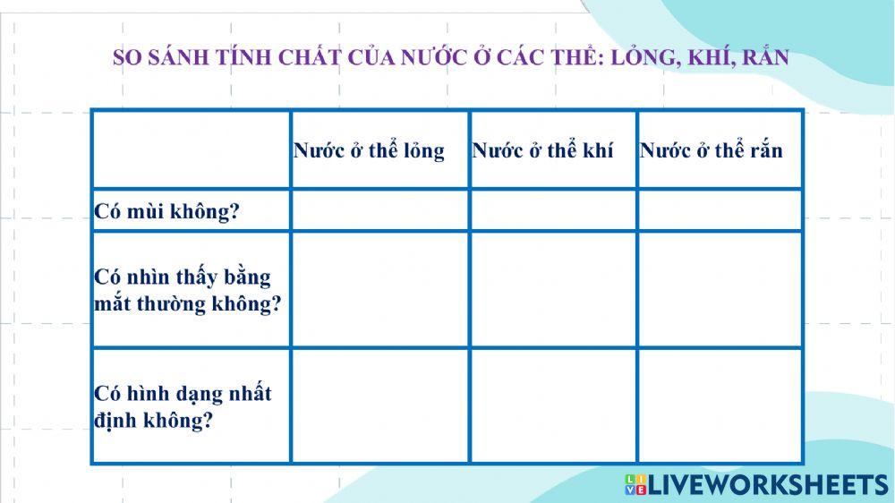 Khoa học 4