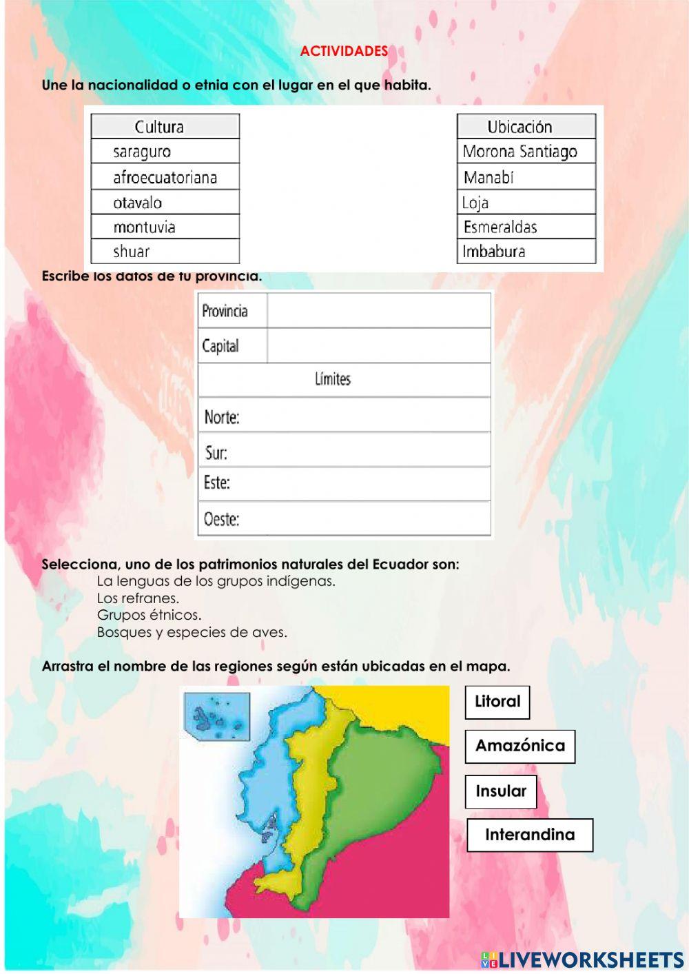 Provincias, Regiones, Etnias