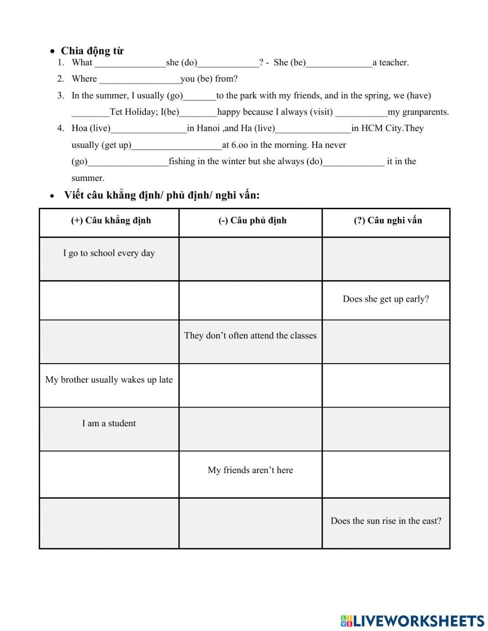 Presen simple (1) -lia