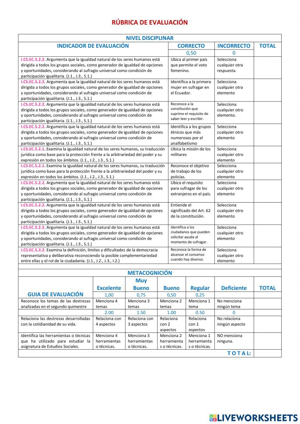 Examen 2do curso Ciudadanía II Quimestre