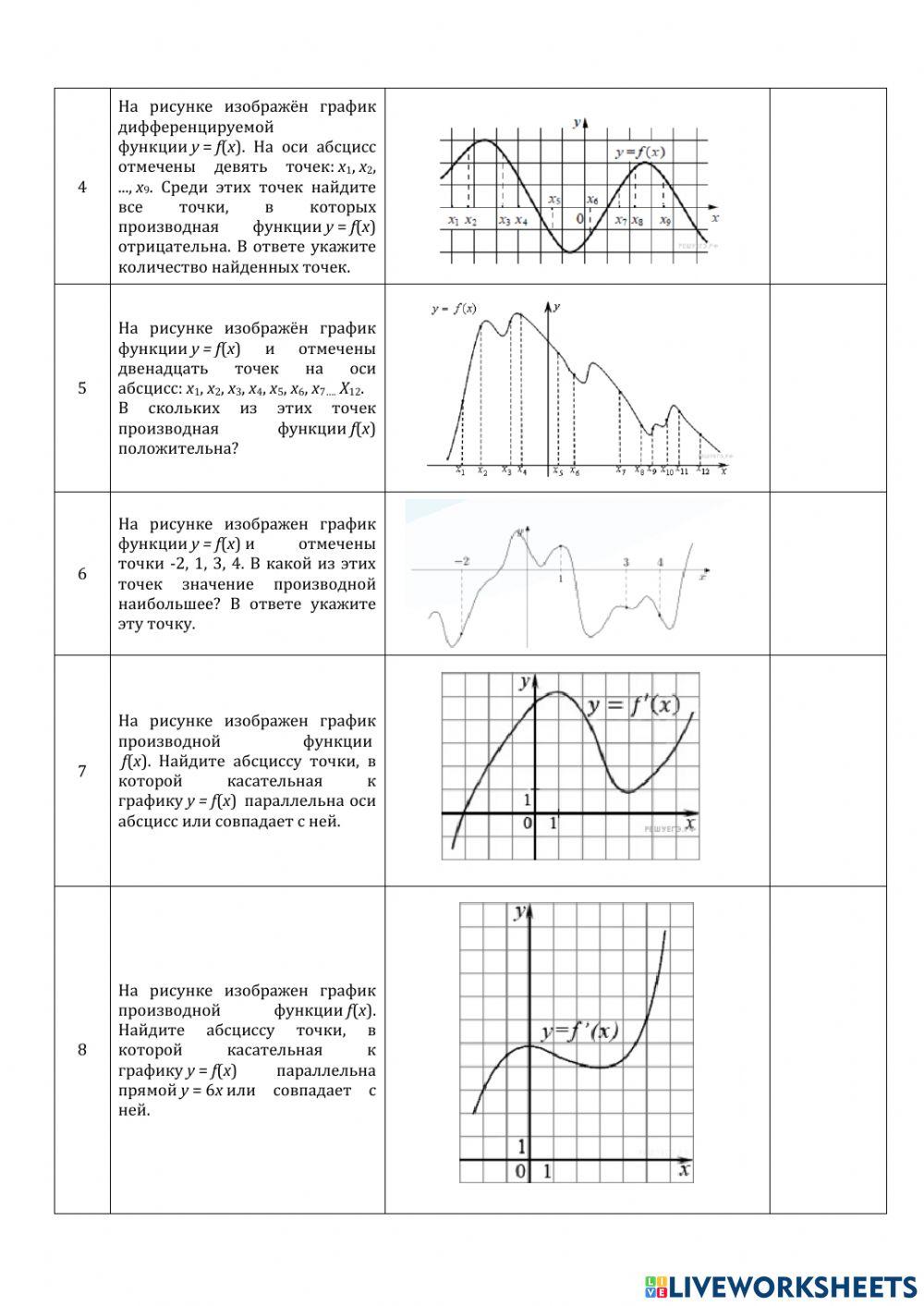 ДЗ № 32: производная.