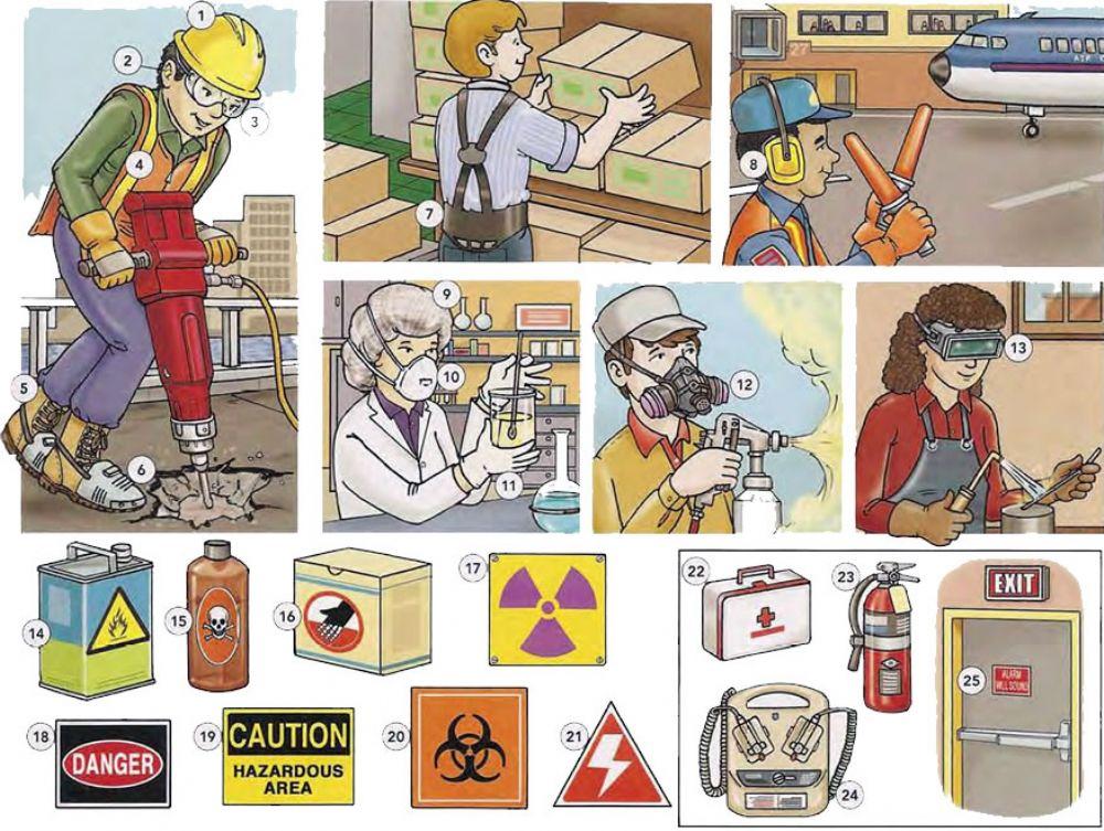 JOB SAFETY (HEALTH AND SAFETY SIGNS) VOCABULARY2022