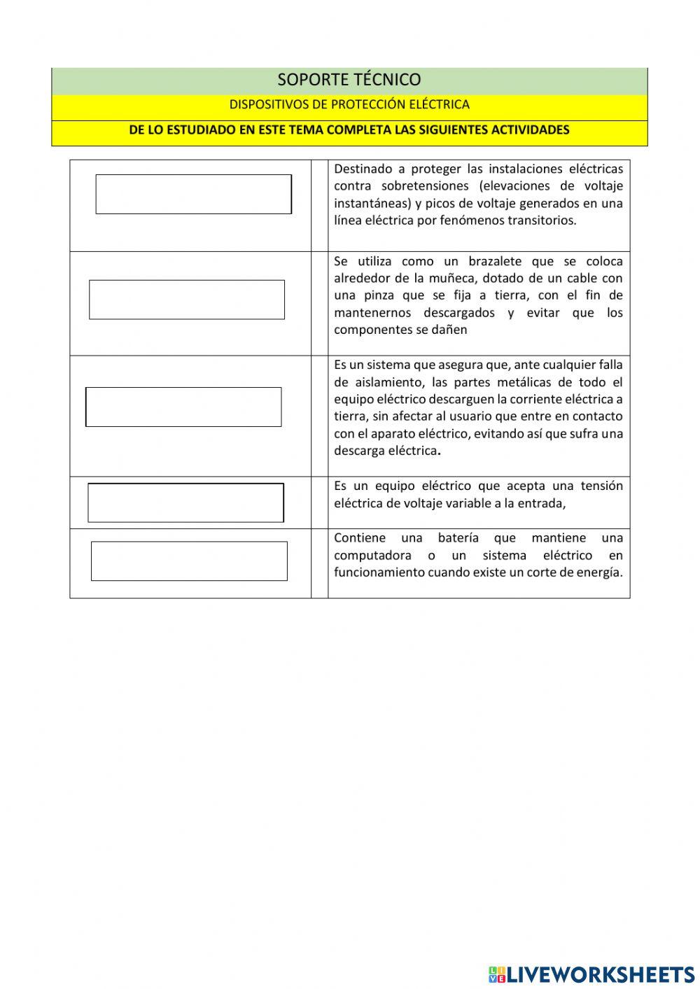 Dispositivos de protección Eléctrica