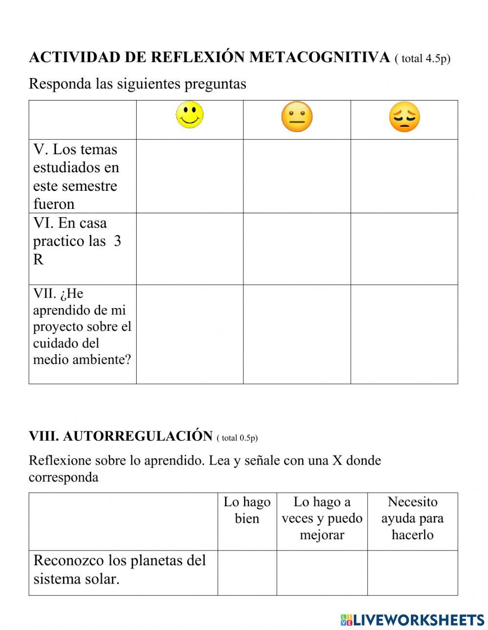 Evaluación