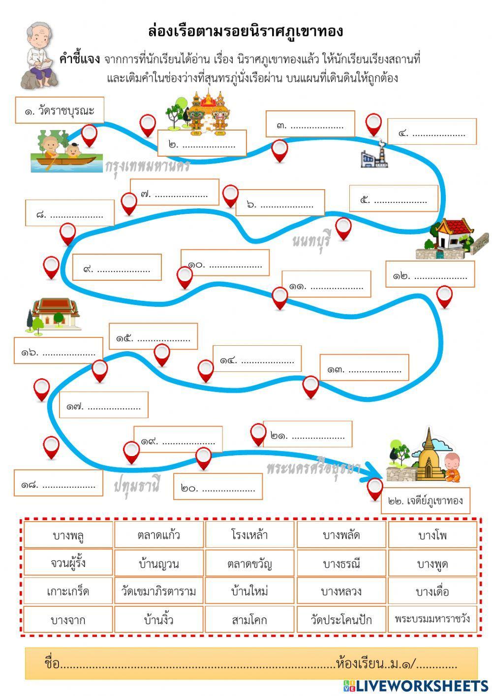 แผนที่การเดินทางนิราศภูเขาทอง