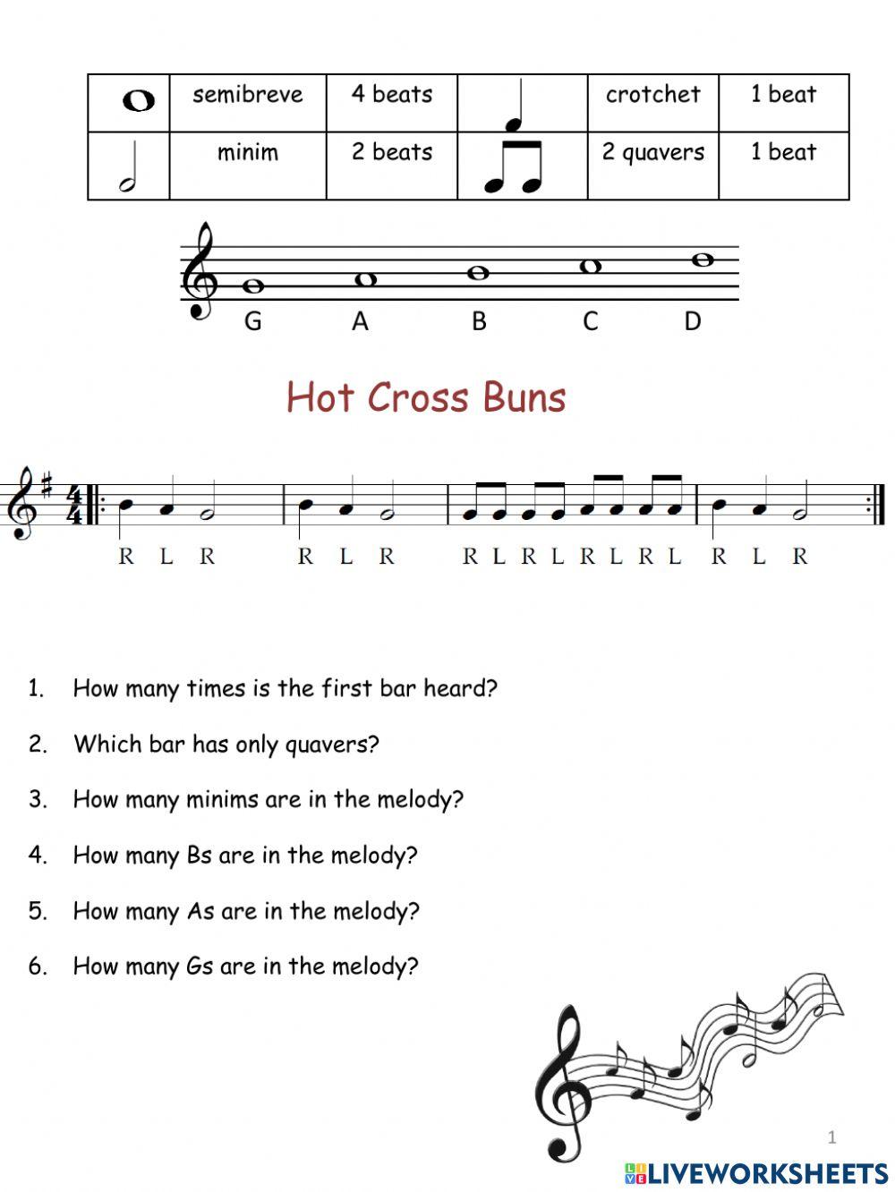 TP2 Hot Cross Buns