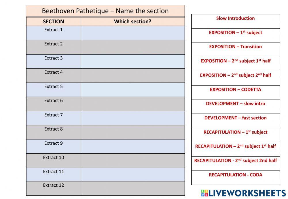 Set Work 2 Beethoven Name the Extract
