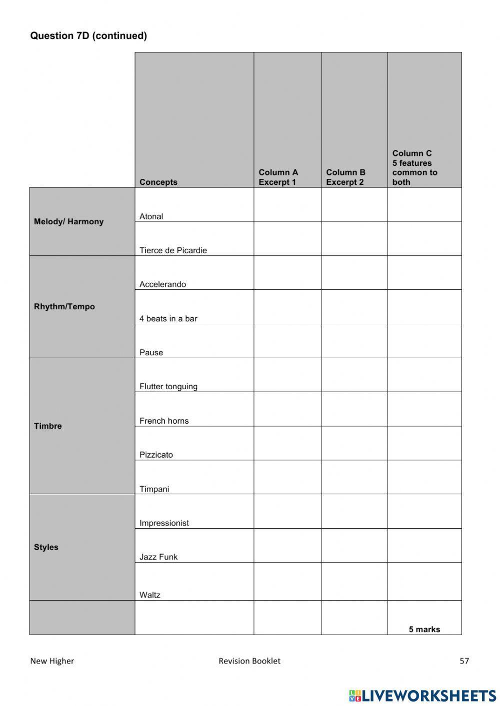 Higher Practice Questions 7
