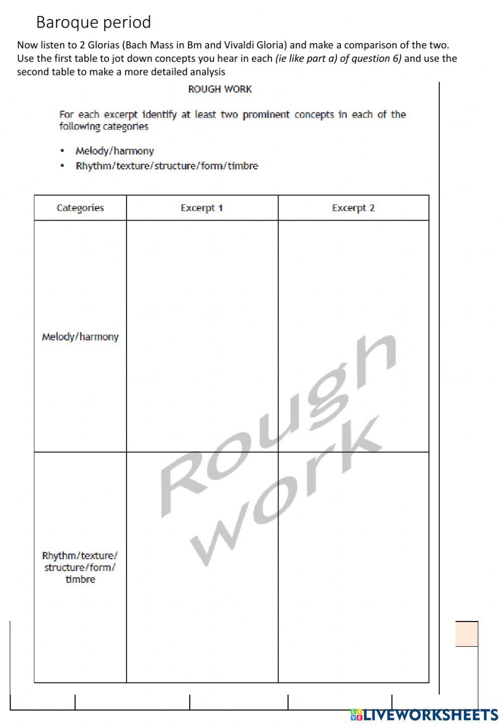 Adv Higher Mass Baroque