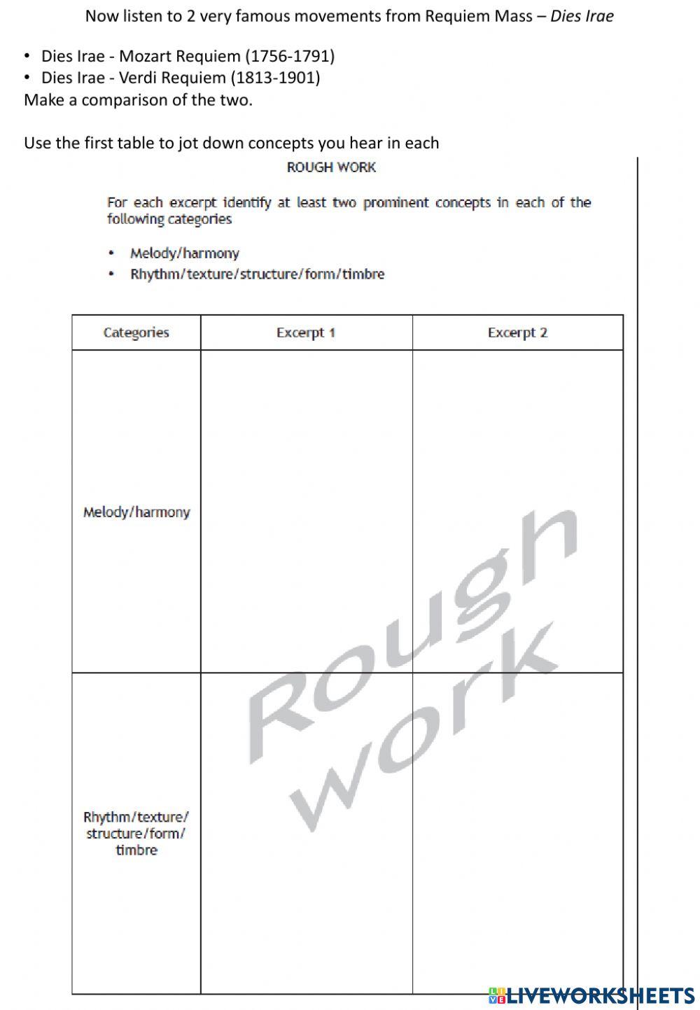 Adv Higher Mass Romantic