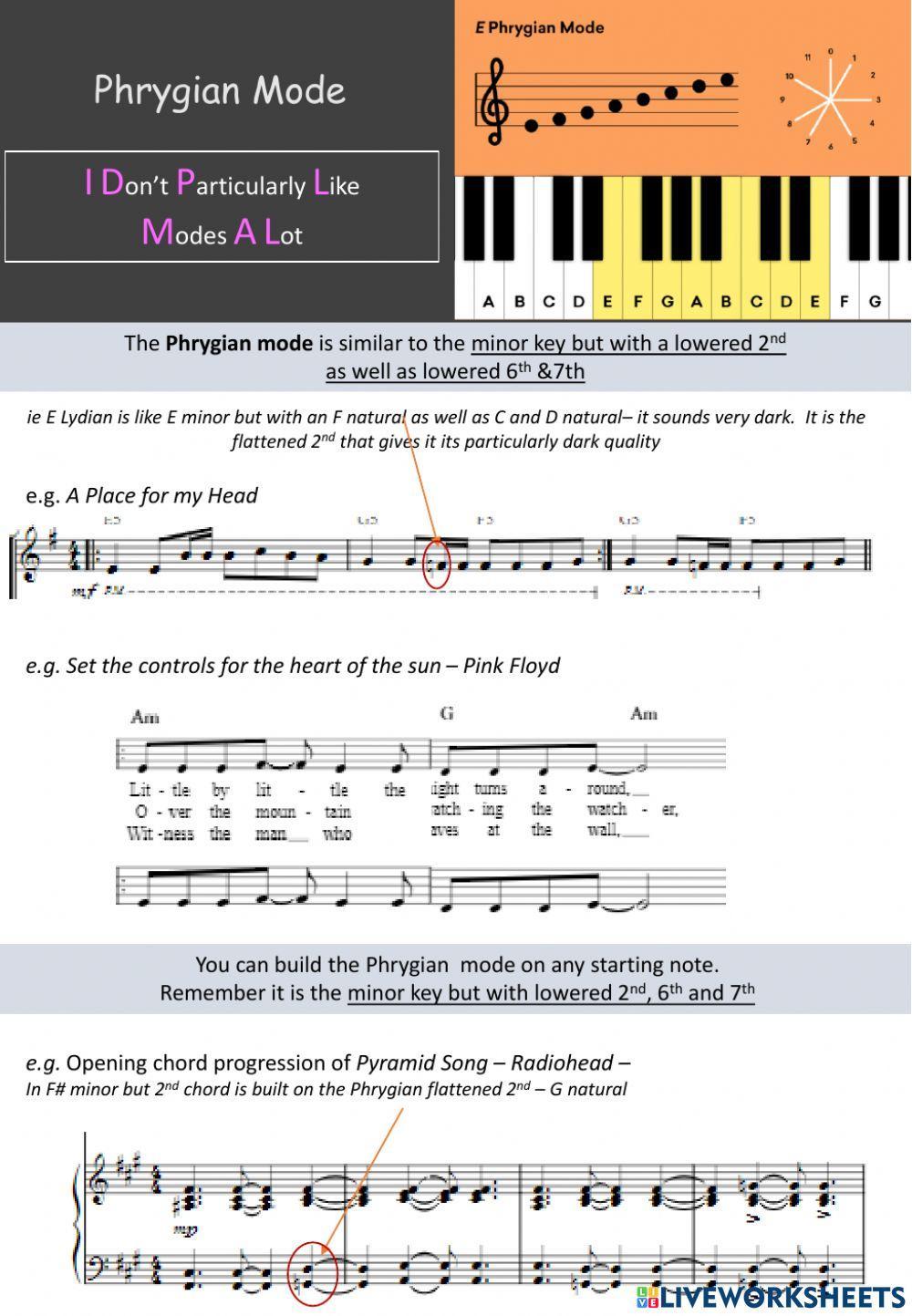 Higher- Adv Higher Composing with Modes