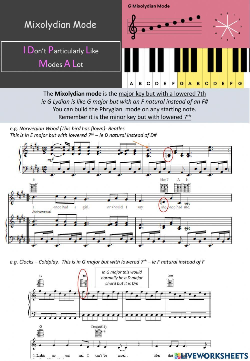 Higher- Adv Higher Composing with Modes