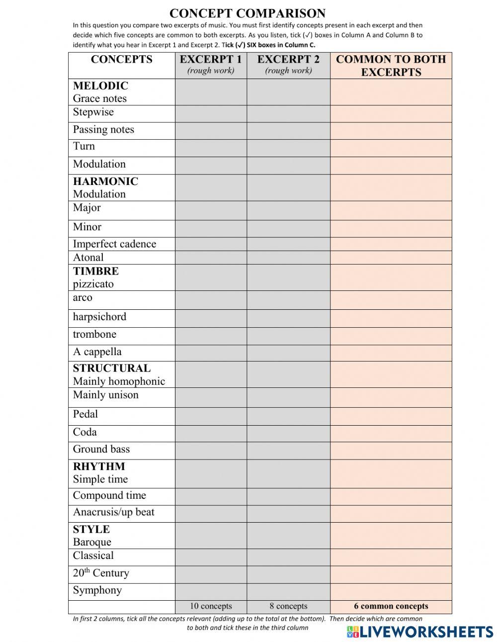 Ground Bass comparison