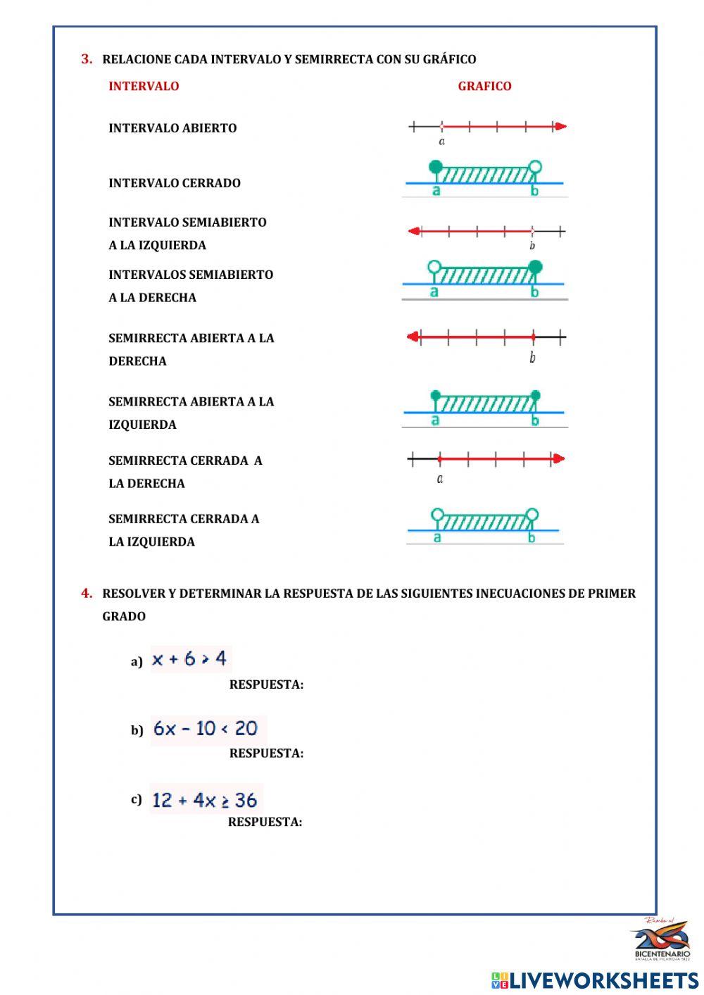 Intervalos inecuaciones