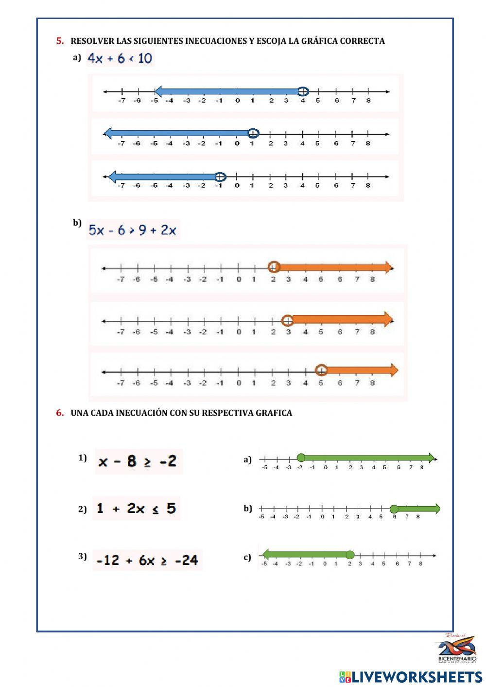 Intervalos inecuaciones
