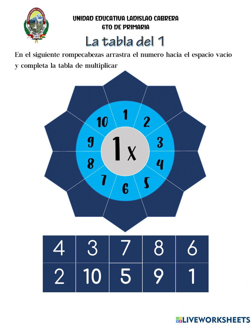 Tabla de multiplicar 1