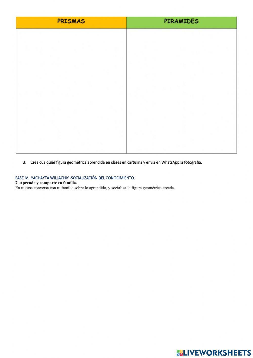 Aristas, vértices y  caras