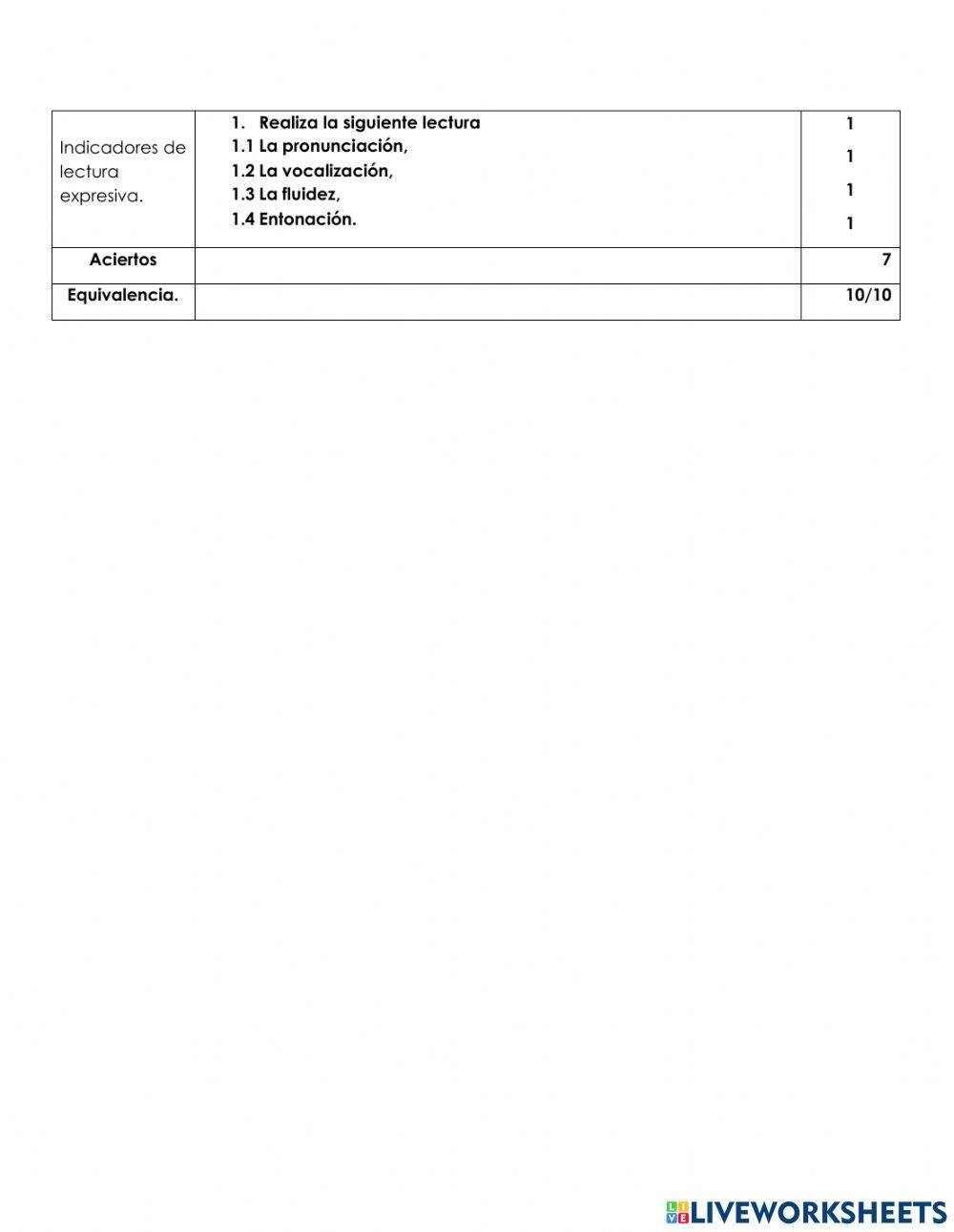 El despertar de pesadillo. Lectura comprensiva.