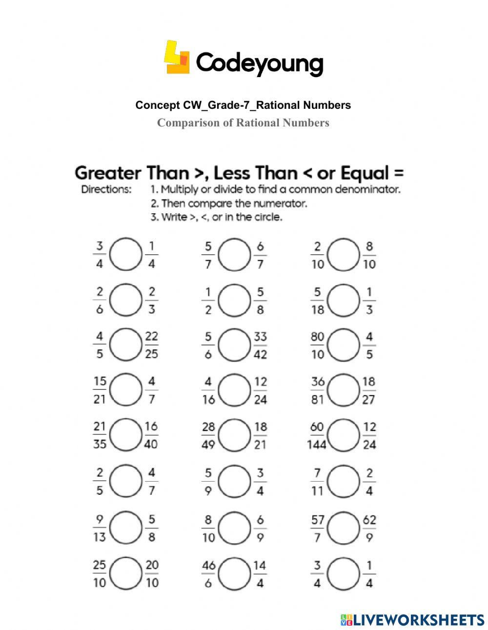 Comparison of Rational Numbers Concept CW