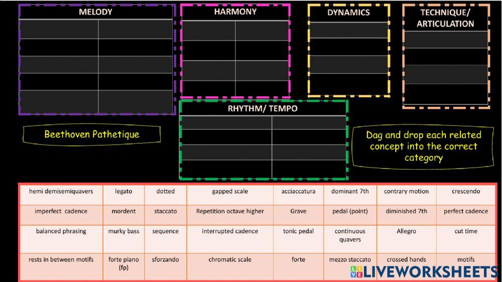 Set Work 2 Beethoven Concepts in Categories
