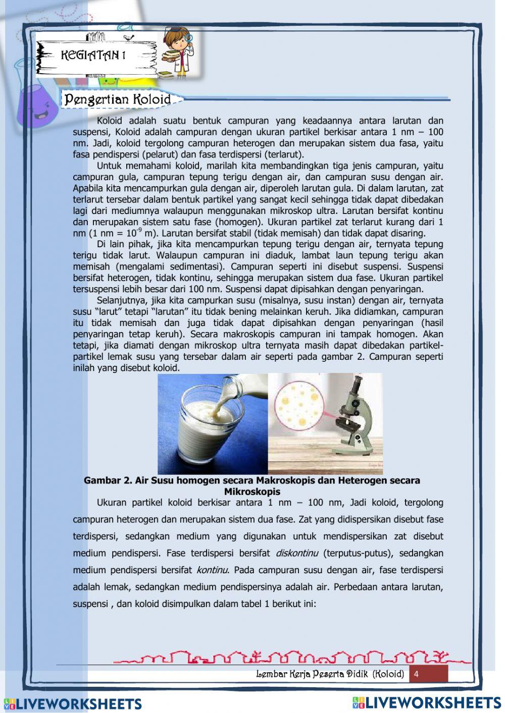 LKPD interaktif sistem koloid kelas XI SMA-MA