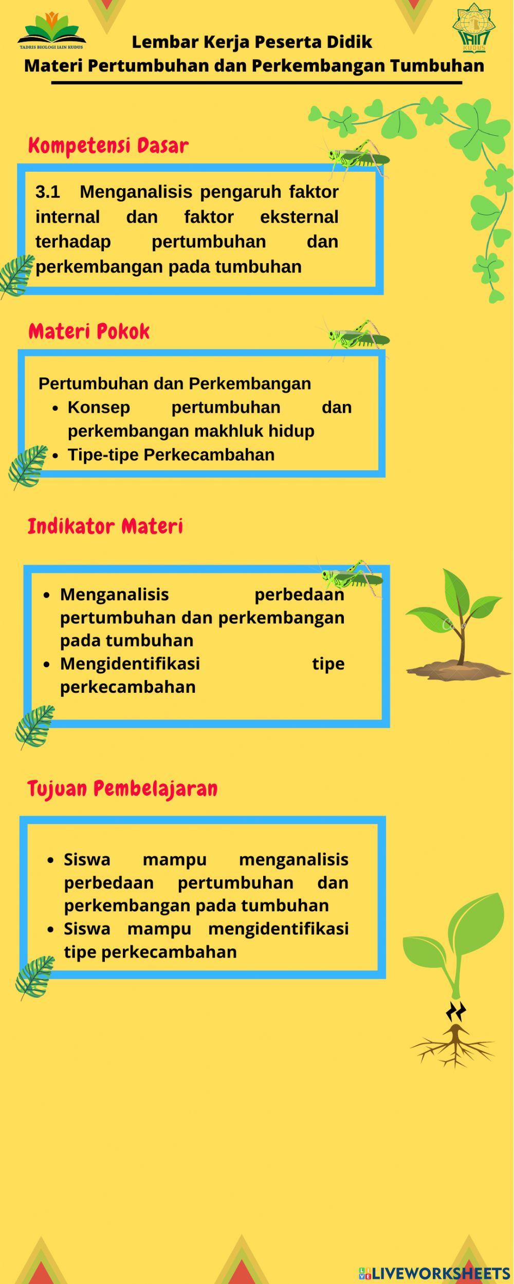 E-LKPD Pertumbuhan dan Perkembangan Tumbuhan