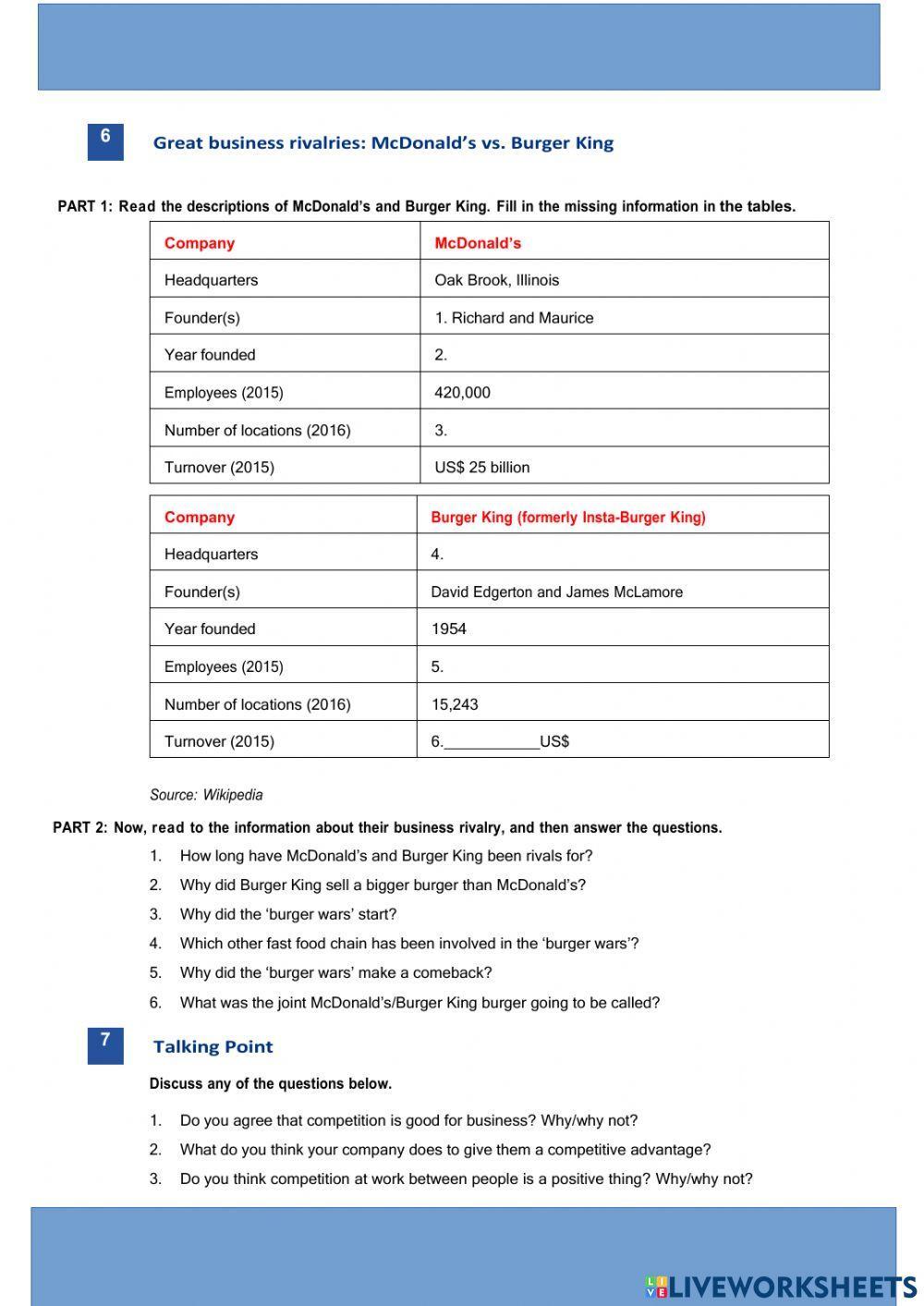 Competition - B2 - business english