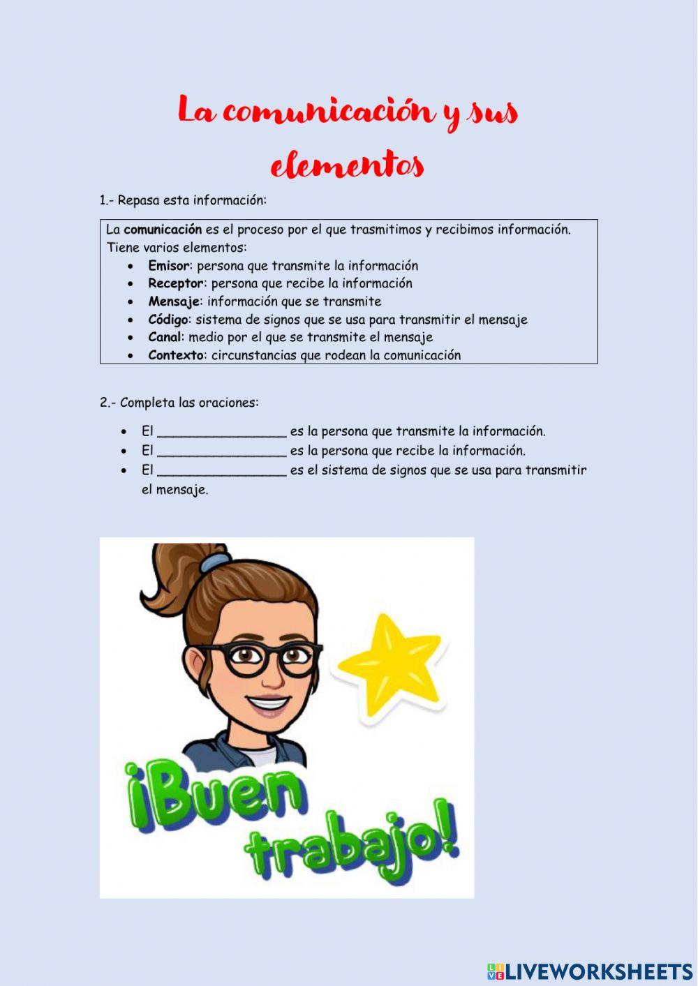 La comunicación y sus elementos