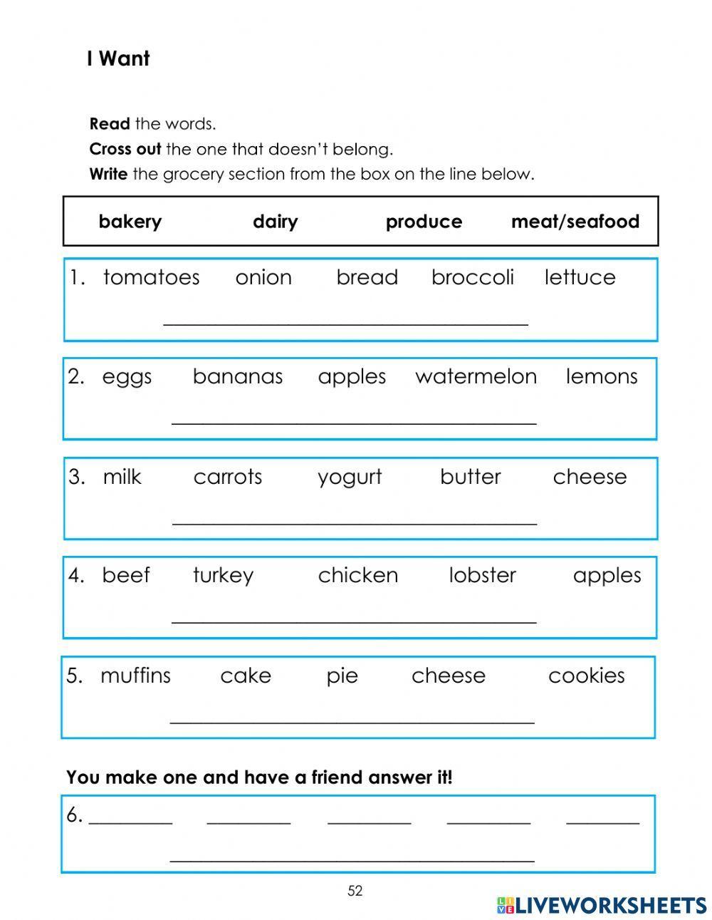 Sections of the Grocery Store