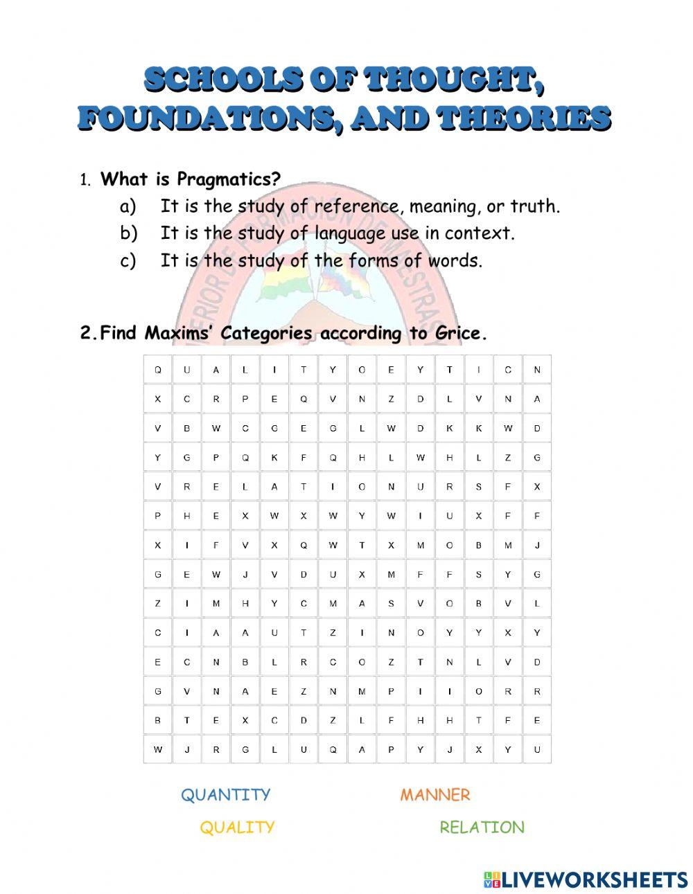 Part 1 Pragmatics: Schools of Thought, Foundations, and Theories