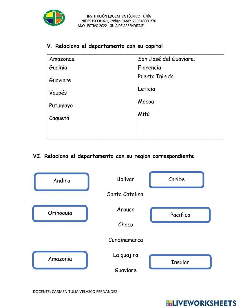 Regiones naturales de Colombia