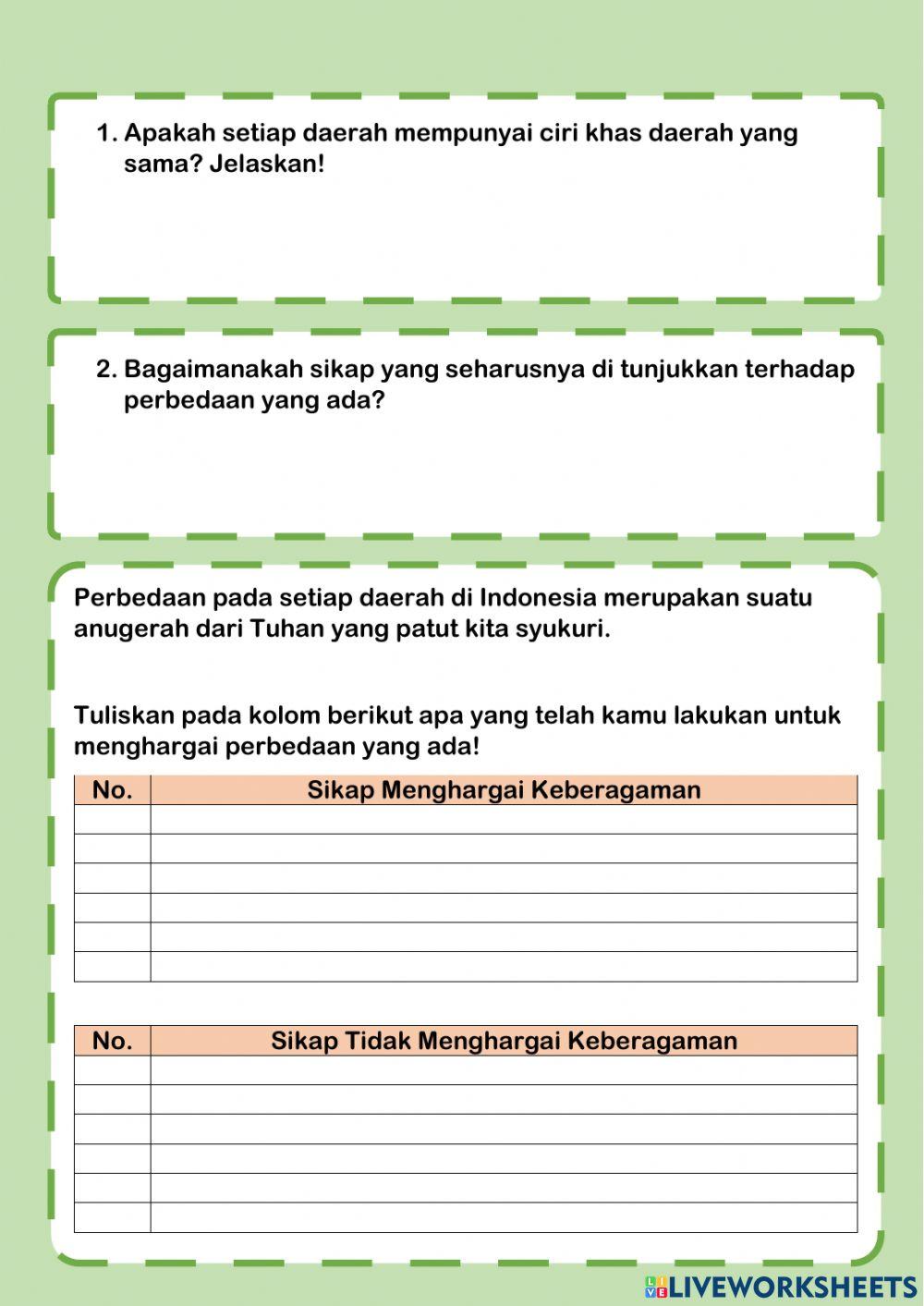 Tema 1 Subtema 1 Kelas 4