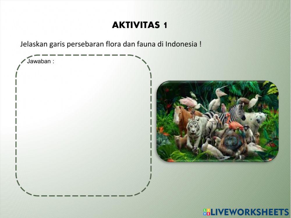 Keanekaragaman Hayati 1