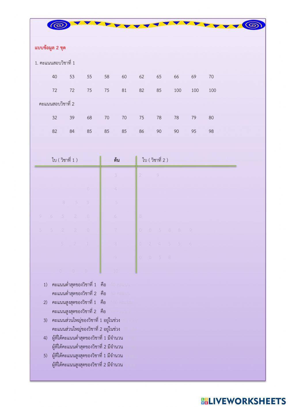 แผนภาพต้น-ใบ