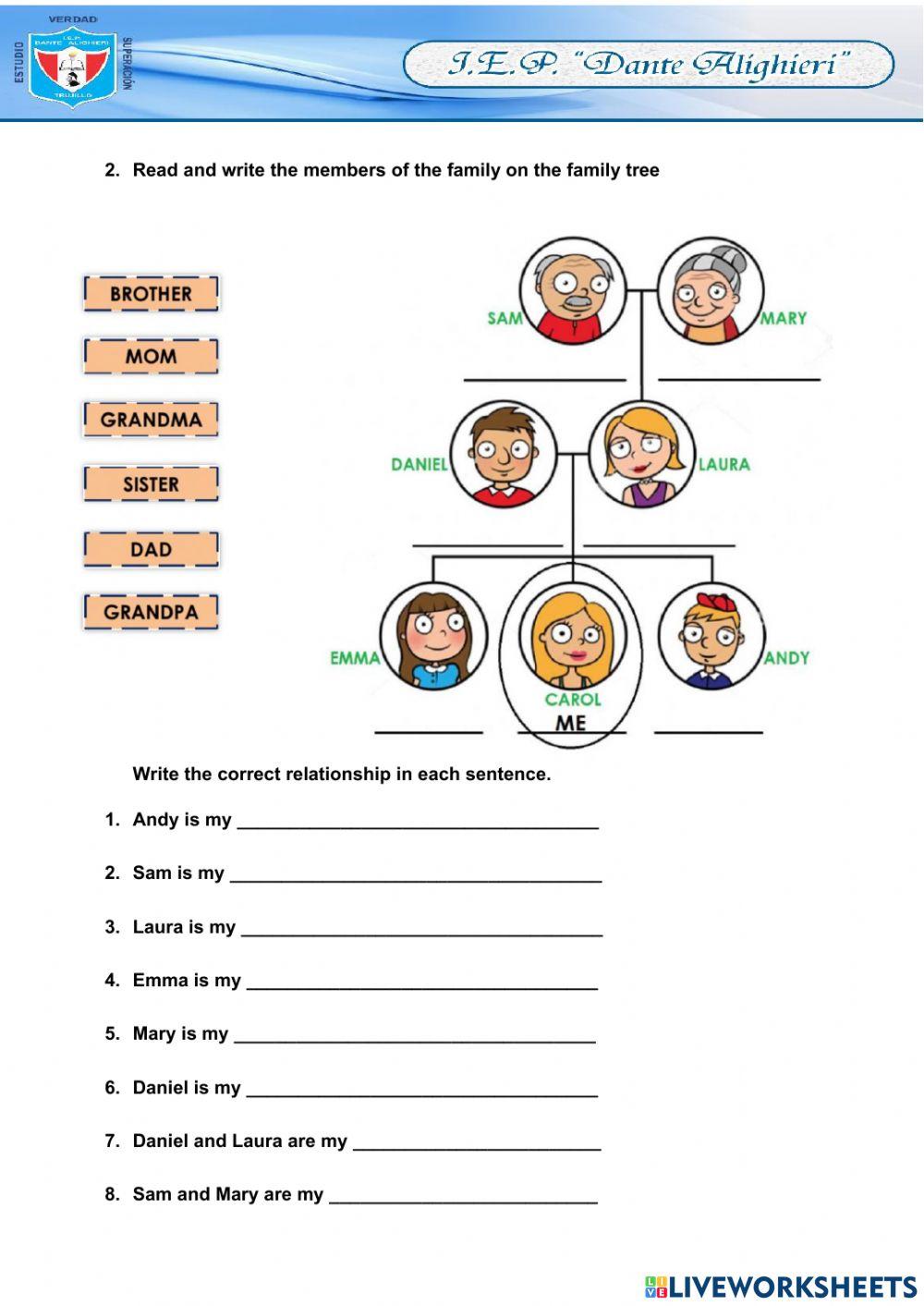 Family tree