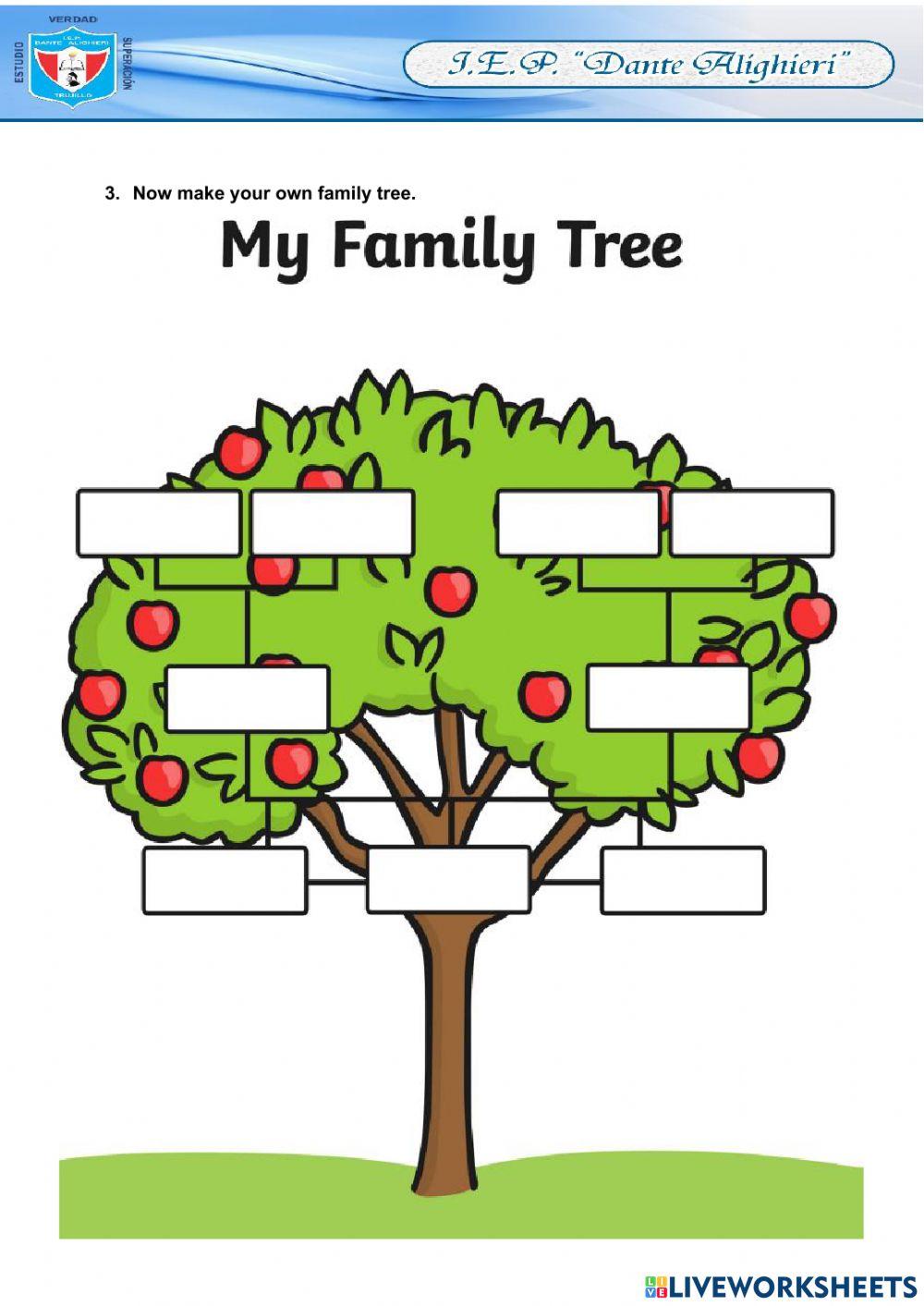 Family tree