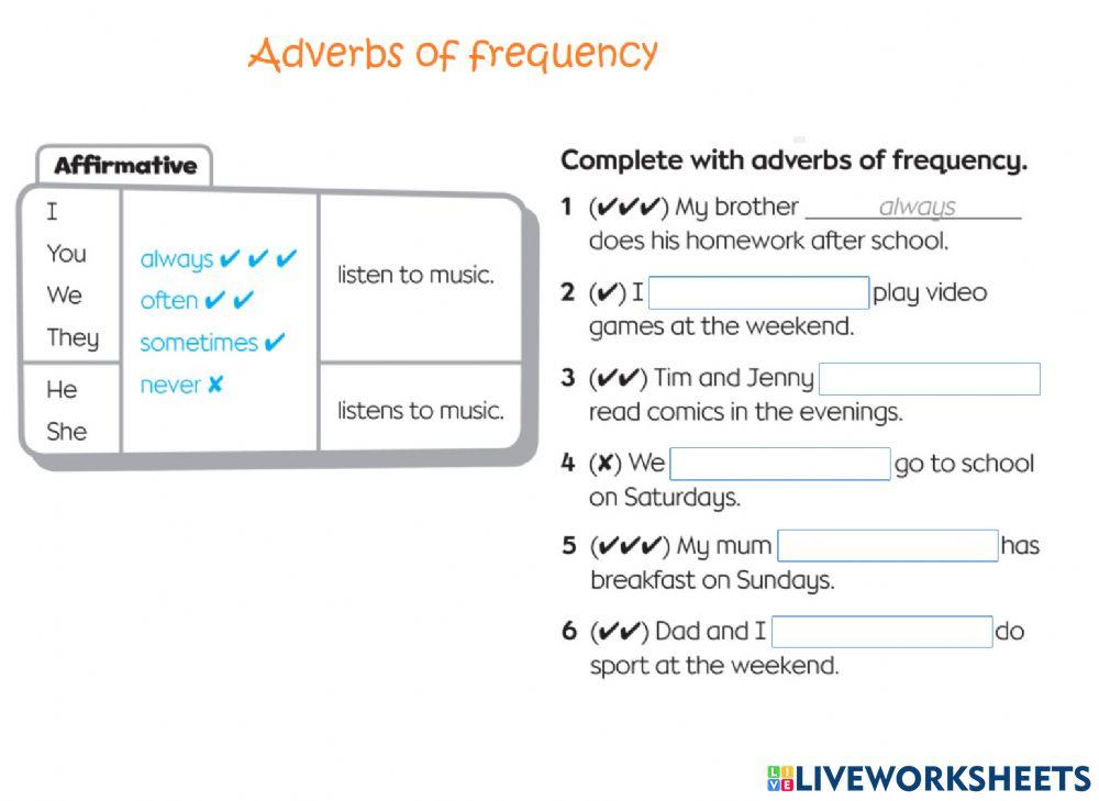 Adverbs of frequency