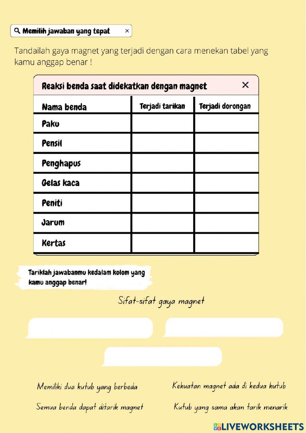 LKPD Gaya Magnet Kelas 4 SD