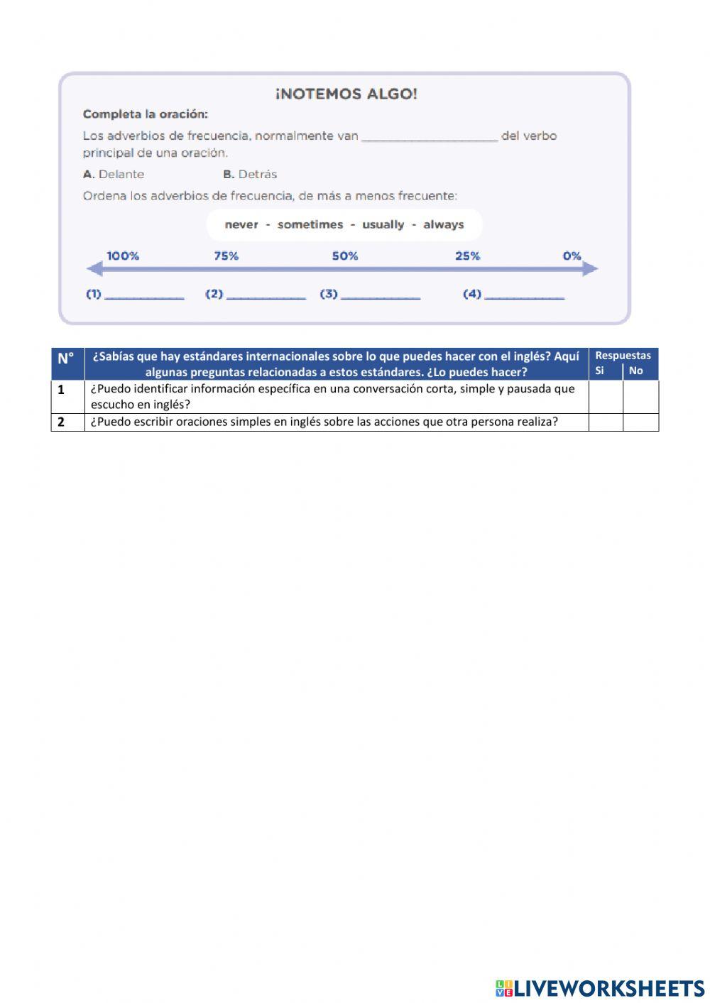 Reduce, Reuse and Recycle