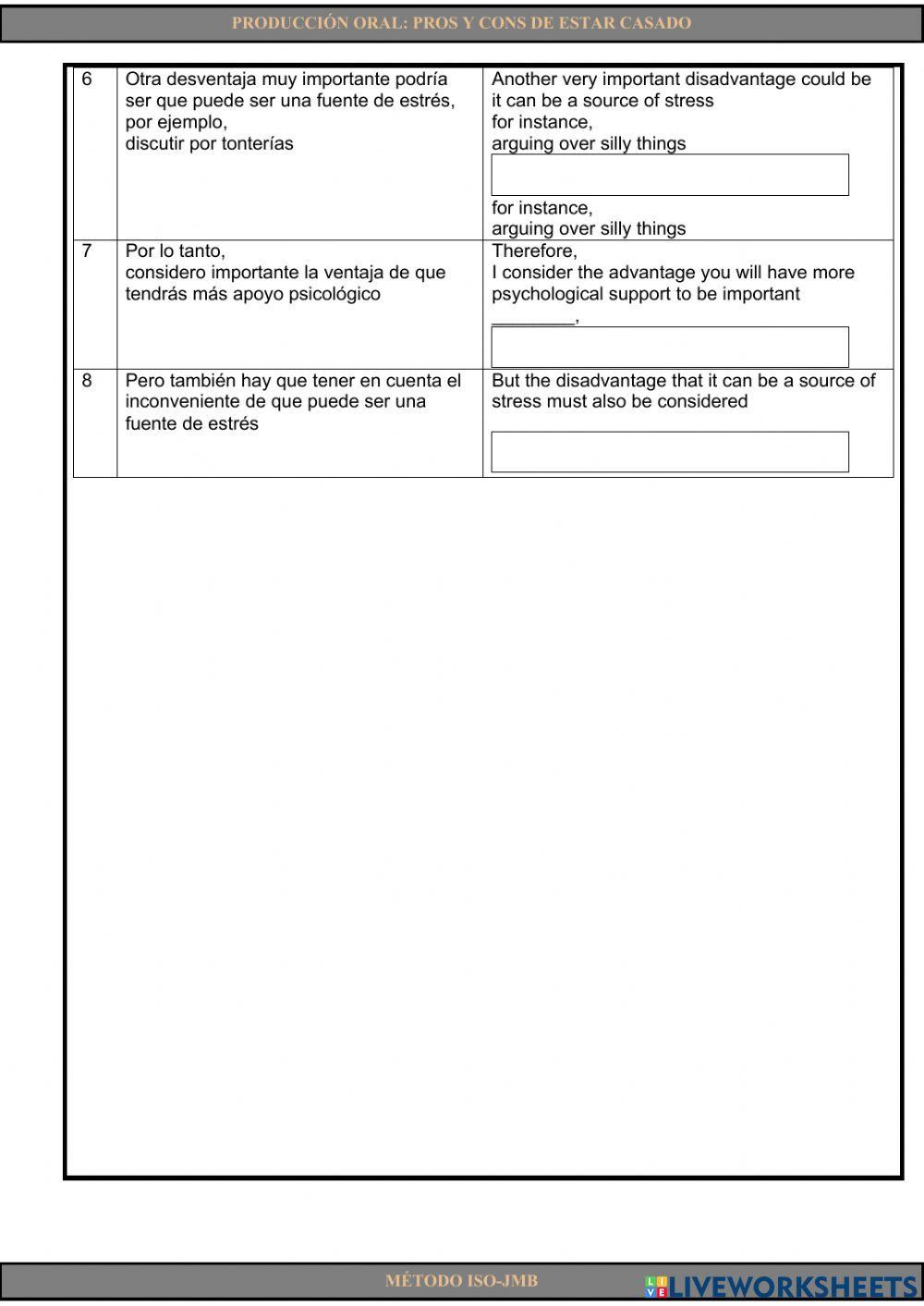 Speaking 13. Pros y cons de estar casado
