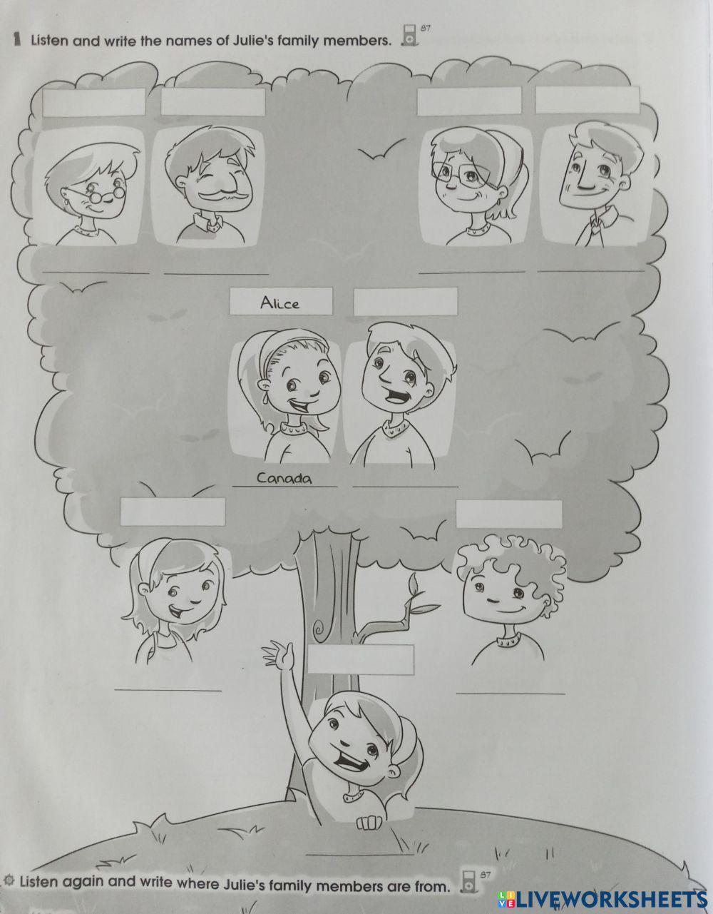 Countries and Nationalities