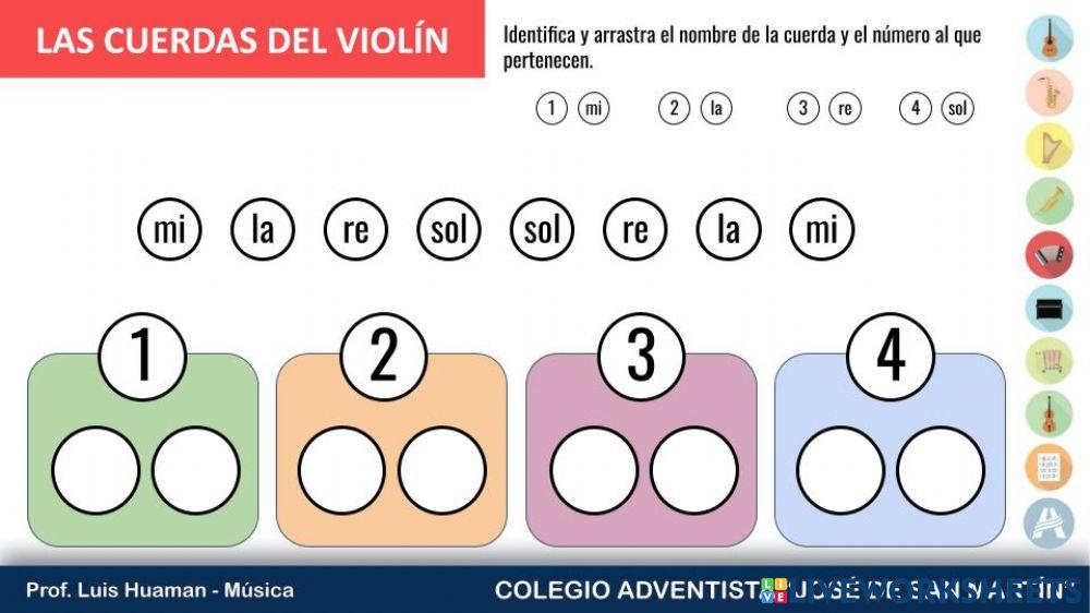 Las cuerdas del violín