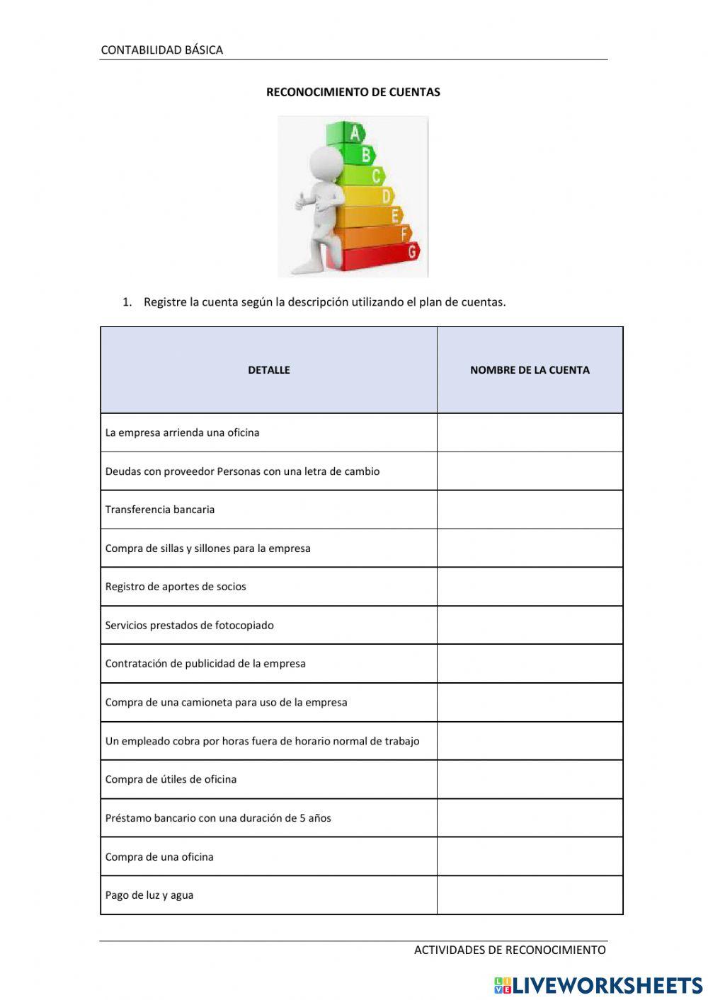 Reconocimiento de cuentas