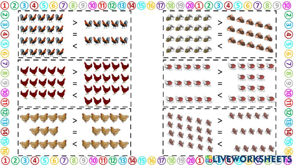 Lebih Besar Lebih Kecil Sama Dengan -2