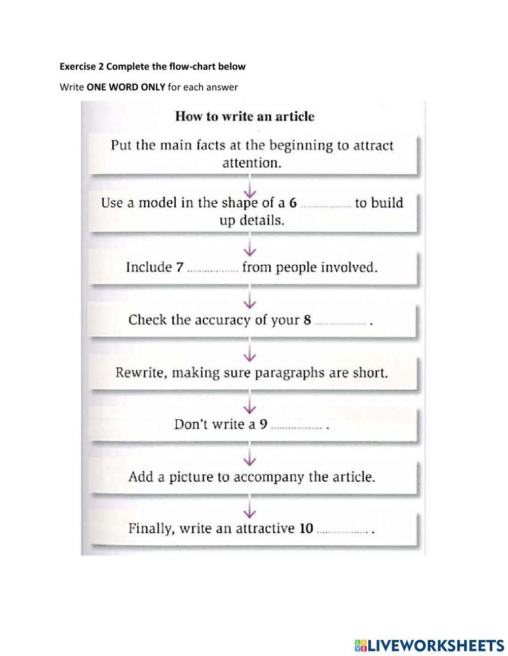 Ielts listening practice