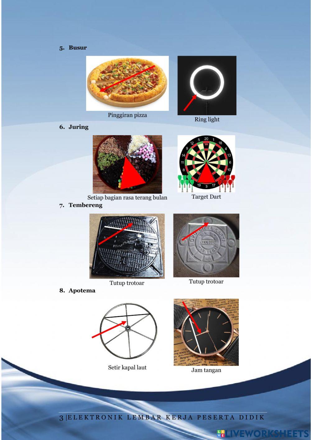 Lembar Kerja Peserta Didik 1 “Mengenal Lingkaran dan Istilah-istilahnya”