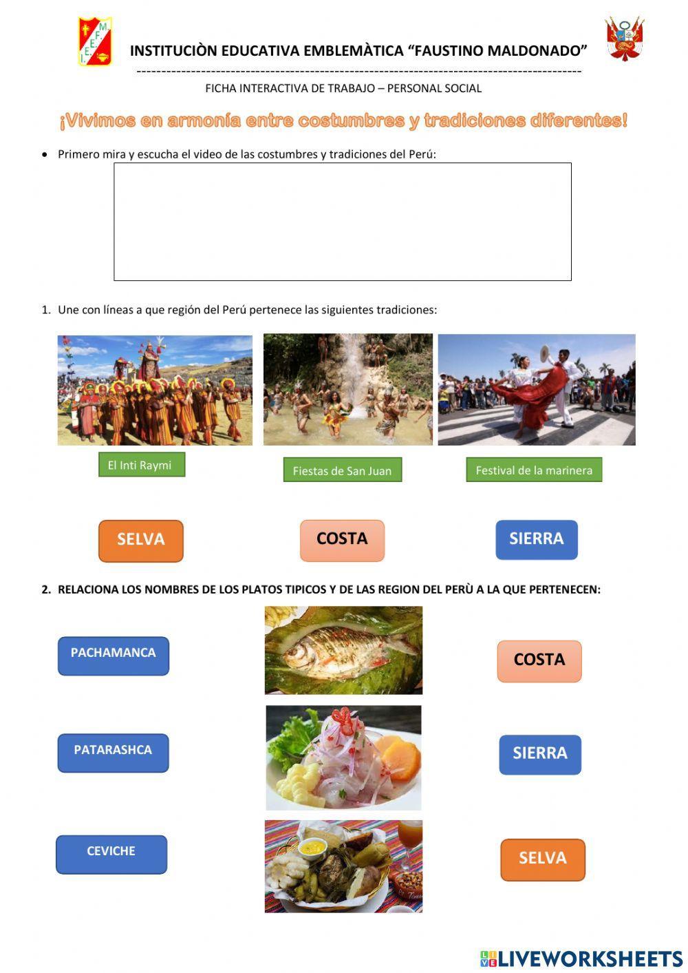 Costumbres y tradiciones del peru