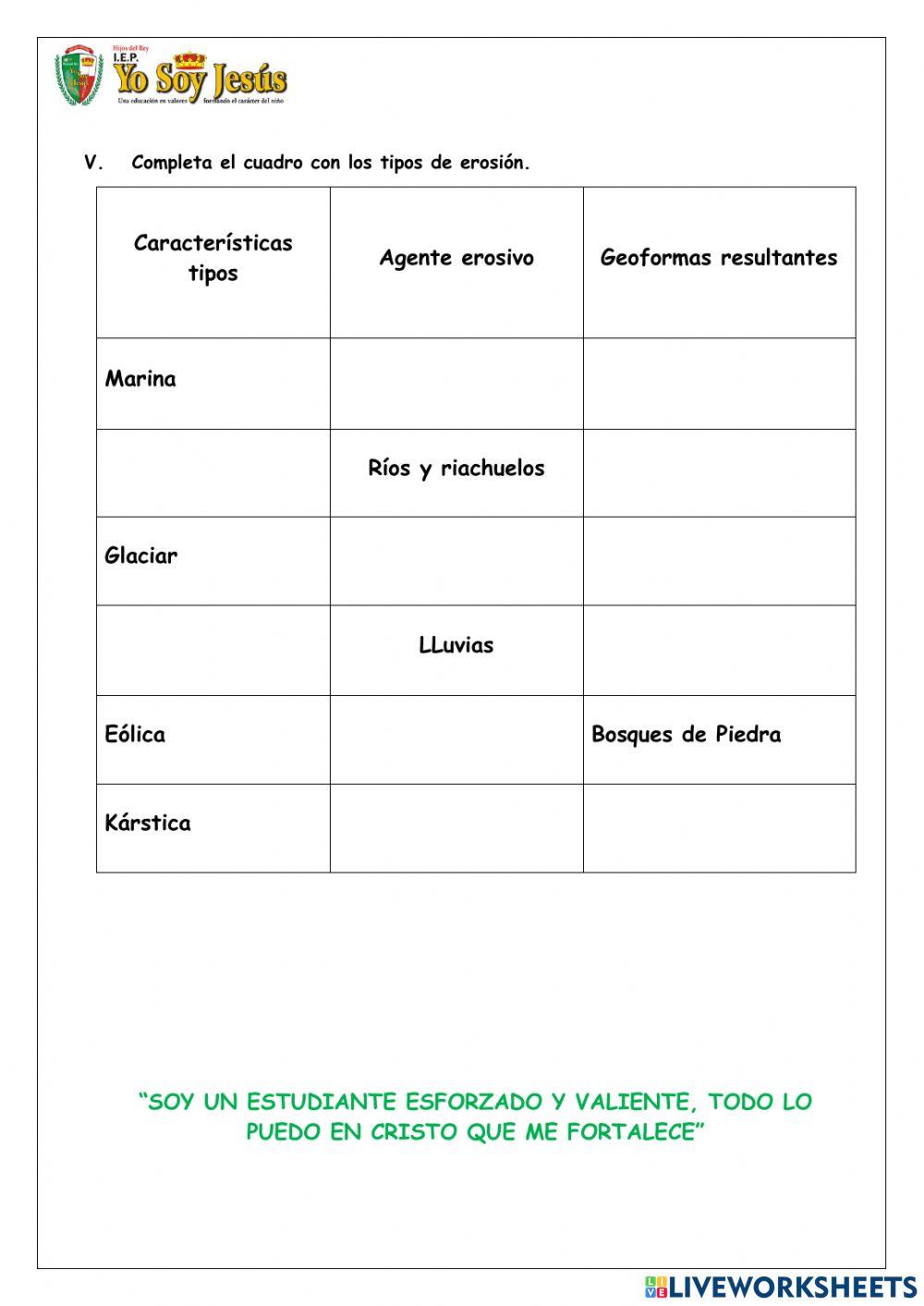 Examen de geografía